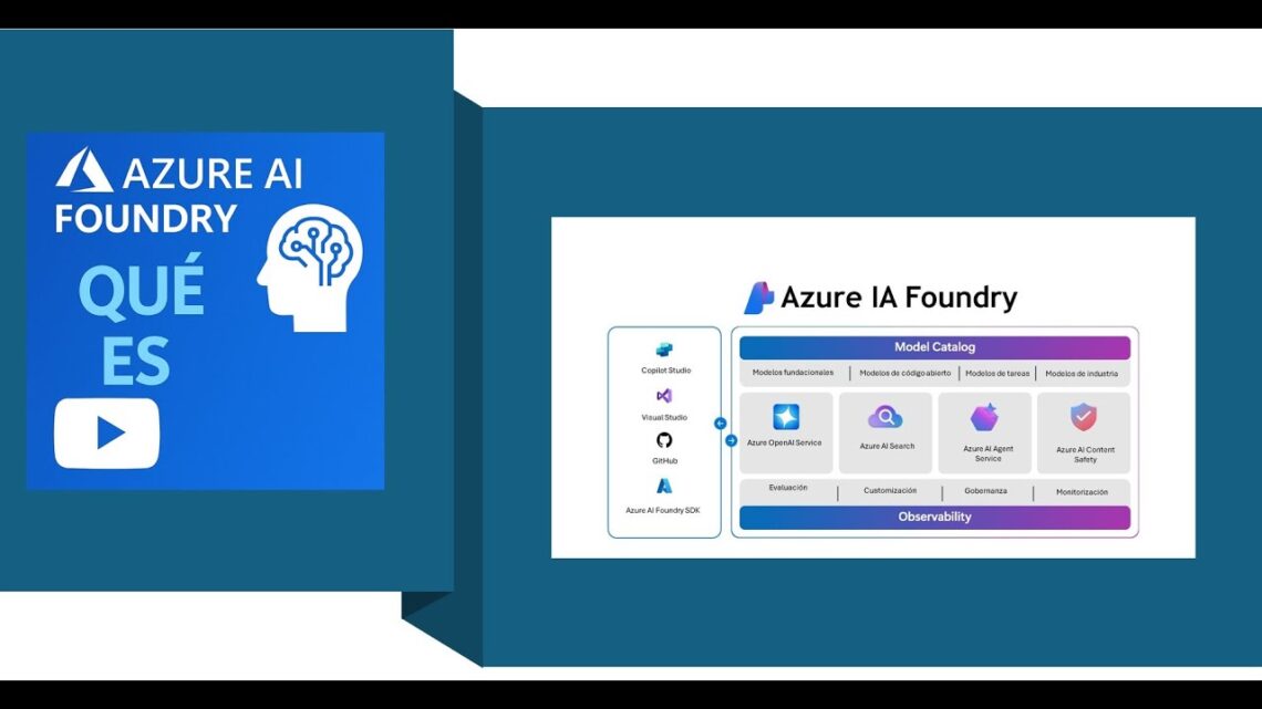 Microsoft anuncia Azure AI Studio para personalizar modelos de IA