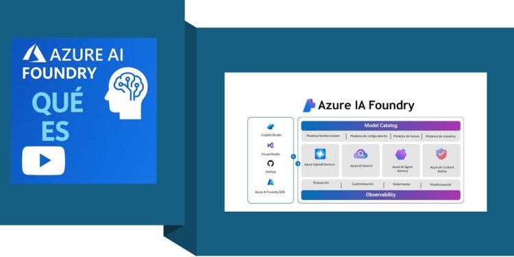Microsoft anuncia Azure AI Studio para personalizar modelos de IA