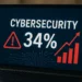 Aumento del 34% en vulnerabilidades de ciberseguridad relacionadas con IA en 2025